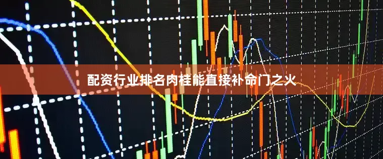 配资行业排名肉桂能直接补命门之火