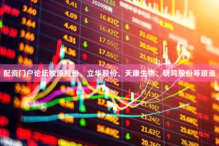配资门户论坛牧原股份、立华股份、天康生物、晓鸣股份等跟涨