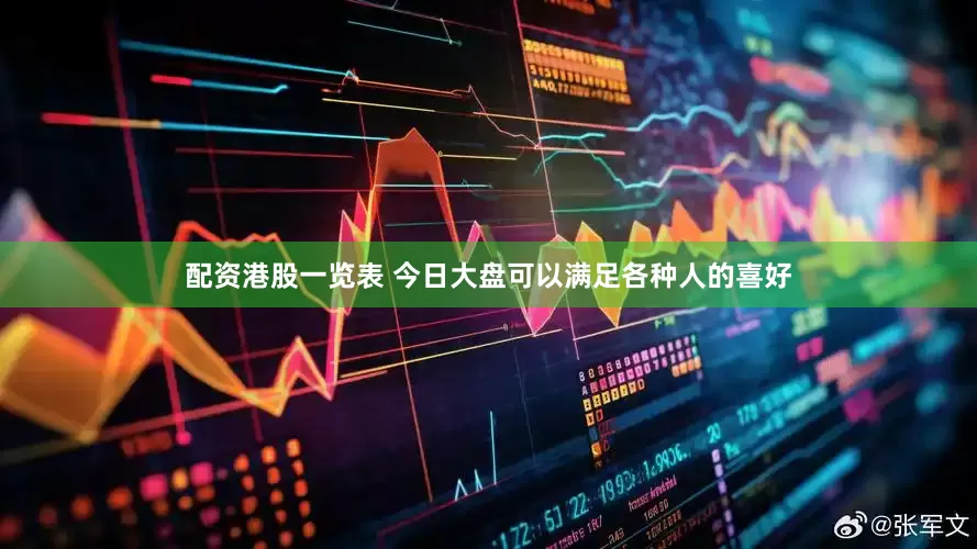 配资港股一览表 今日大盘可以满足各种人的喜好