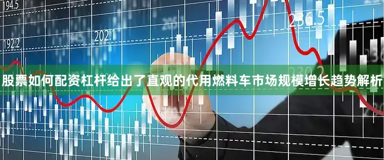 股票如何配资杠杆给出了直观的代用燃料车市场规模增长趋势解析