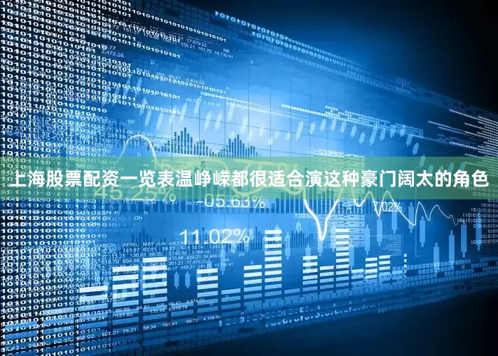 上海股票配资一览表温峥嵘都很适合演这种豪门阔太的角色
